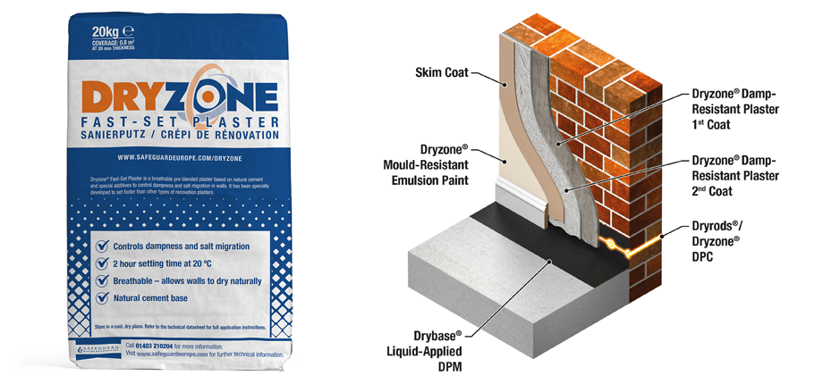 Safeguard's Dryzone Fast-Set plaster and cut away image