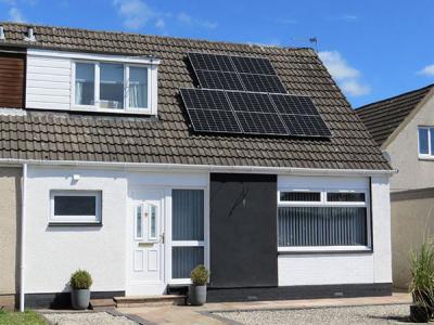 net zero